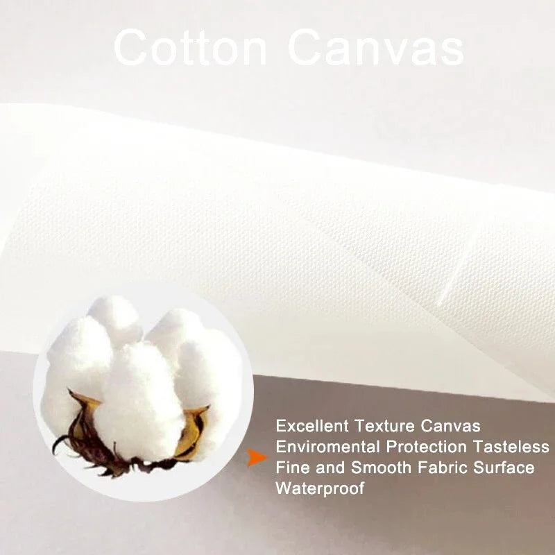 White Seascape Canvas Set – Nordic Minimalist Beach & Pampas Wall Art