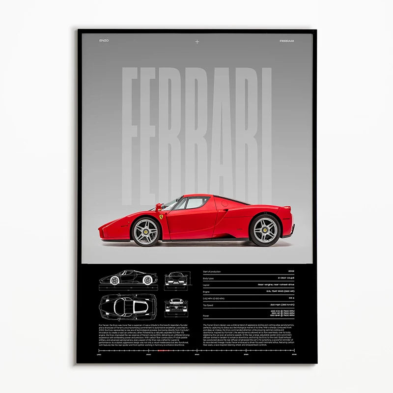 Black & White Classic Cars Poster – Vintage Canvas Wall Art
