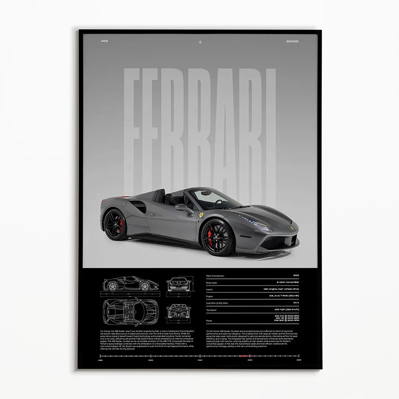 Black & White Classic Cars Poster – Vintage Canvas Wall Art